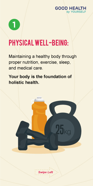 Human-As-A-Holistic-Being-sliders2