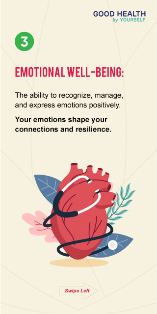 Human-As-A-Holistic-Being-sliders4