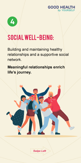 Human-As-A-Holistic-Being-sliders5