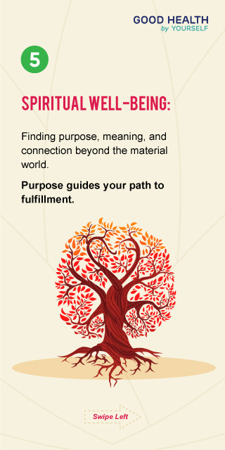 Human-As-A-Holistic-Being-sliders6